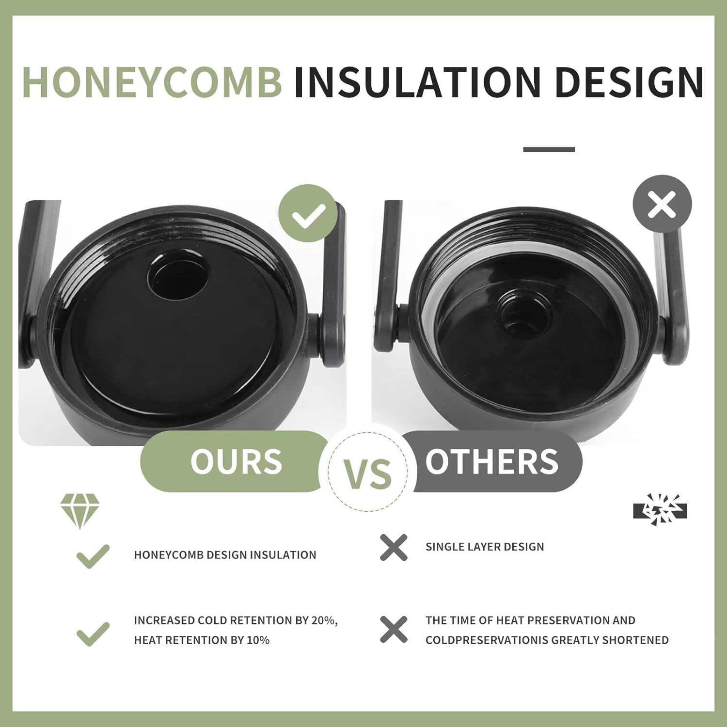 1 Gallon Water Bottle Insulated(Cold for 48 Hrs),Bpa Free&Leak Proof,128Oz Stainless Steel Water Jug,Big Thermo,Large Water Bottle with Handle for Gym,Hiking,Camping&Travel,Deep Blue