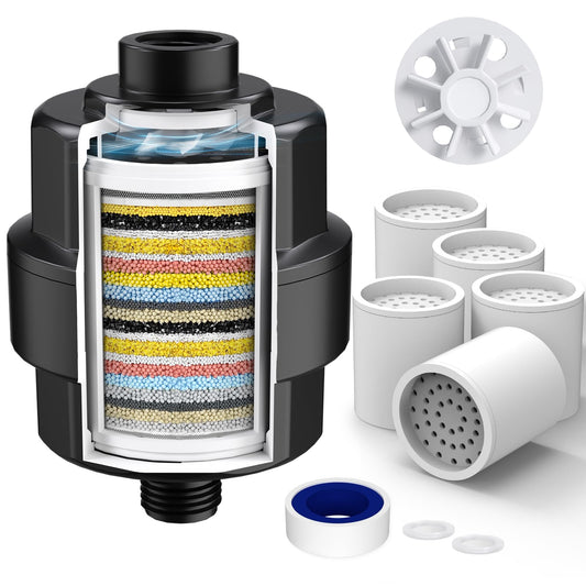 ToxiTress™ Step 0 Water Reset | Scalp Detox Shower Filter - ToxiTress