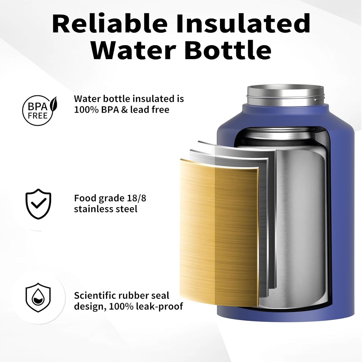 1 Gallon Water Bottle Insulated(Cold for 48 Hrs),Bpa Free&Leak Proof,128Oz Stainless Steel Water Jug,Big Thermo,Large Water Bottle with Handle for Gym,Hiking,Camping&Travel,Deep Blue